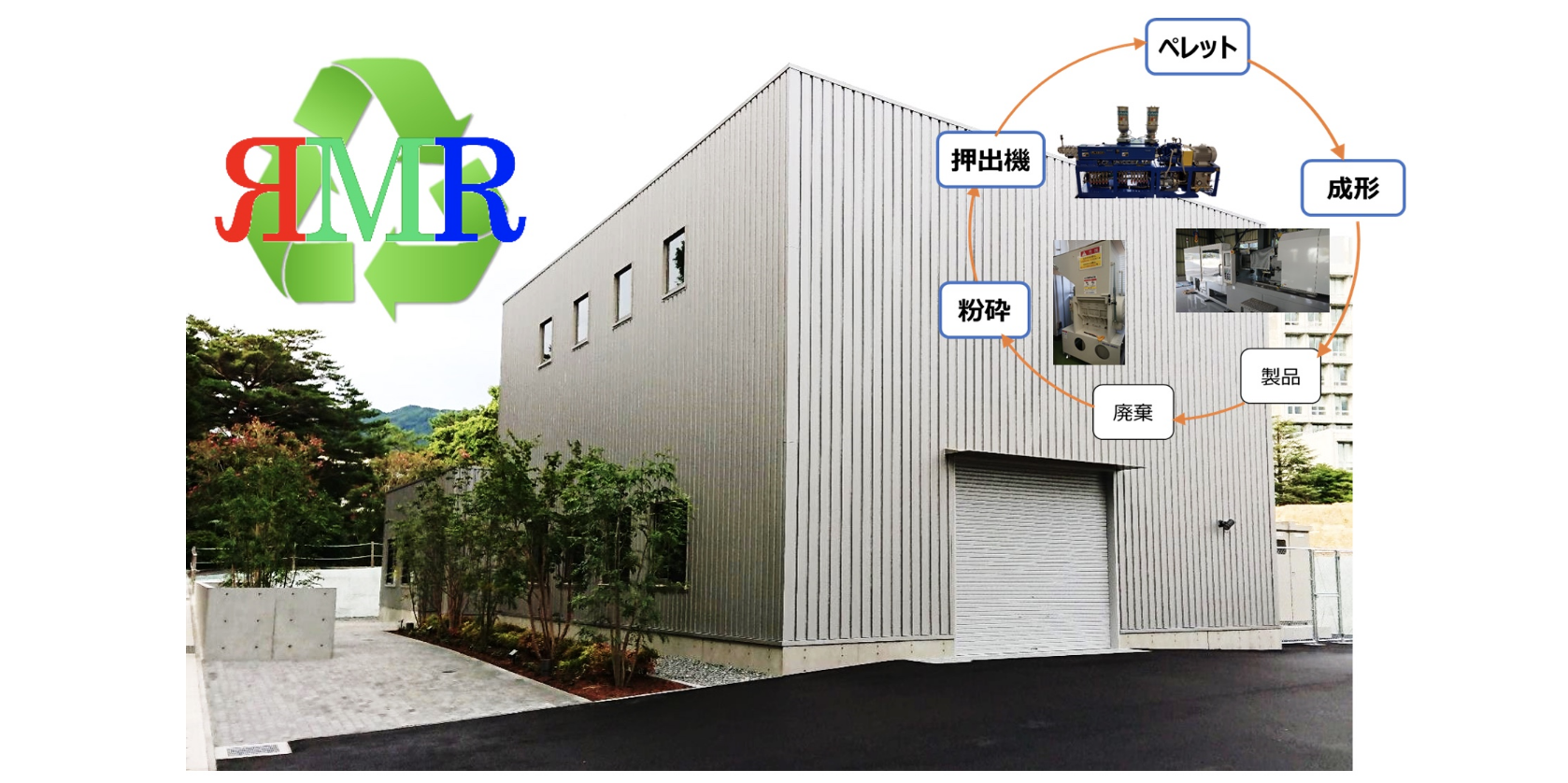 ２０２１年７月に完成した福岡大学の「超先端材料・リサイクル研究棟」